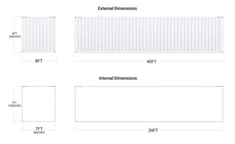 Shipping Container Dimensions And Uses Which Is Right 43 Off