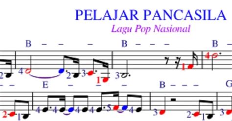 Not Angka Lagu Pelajar Pancasila Lirik Pelajarpancasila Hot Sex Picture