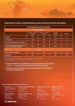 Engage Short Neck Pdf