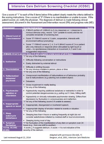 Occupational Therapy S Role In Delirium Assessment Prevention And Management Within The