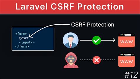 What Is CSRF Protection Laravel Tutorial YouTube