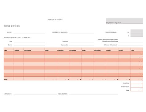 Modele De Note De Frais Kilometrique Gratuit Financial Report