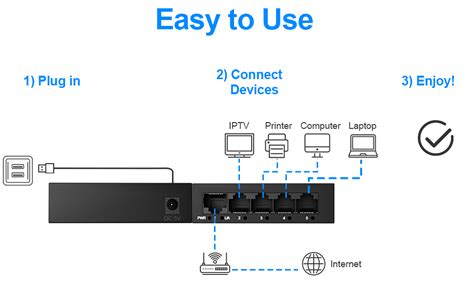 1000mbps Network Splitter Adapter Gigabit 1 To 4 Out Ethernet Cable High Speed Lan Internet