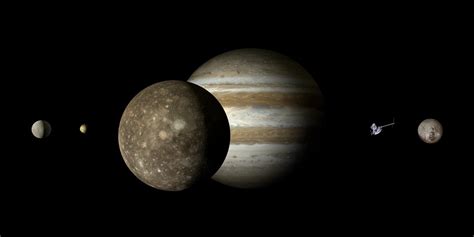 Download Jupiter, Callisto, Jupiter Moon. Royalty-Free Stock ...