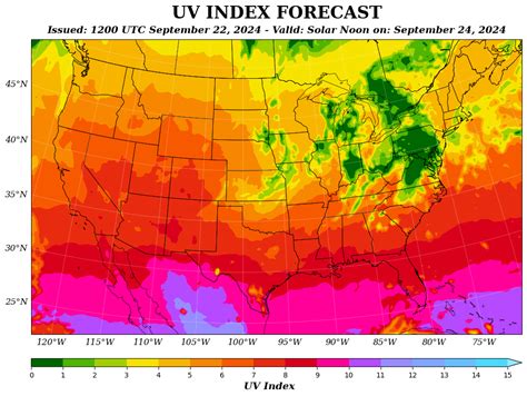 UV Index | US EPA