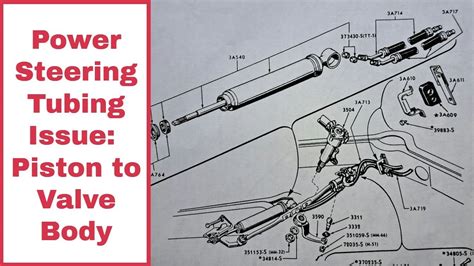 Video 7 1960 Ford Thunderbird Power Steering Valve Body To Piston