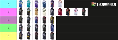 2023 2024 Nba City Edition Jerseys Tier List Community Rankings Tiermaker