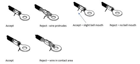 good crimp  time   practices purkeys