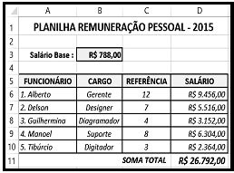 Observe A Planilha Abaixo Criada No Excel Br