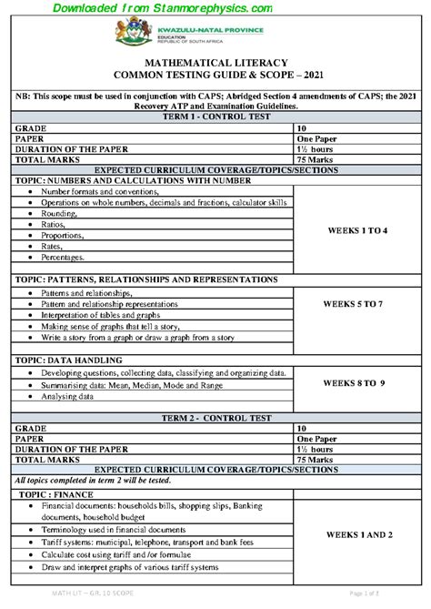 Maths Lit Grade 10 Scope 2021 Math Lit Gr 10 Scope Page 1 Of 2 Mathematical Literacy Common