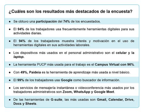 Conoce Los Resultados De La Encuesta De Herramientas Digitales Portal