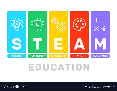 Steam Education Learning Science Technology Vector Image