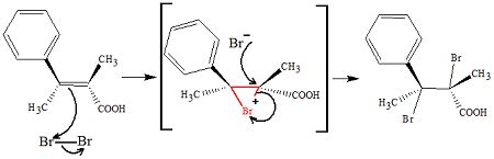 Draw the structure of the cyclic bromonium ion intermediate that forms when bromine reacts with ...