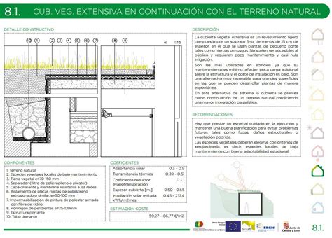 Las casas bioclimáticas 38 soluciones constructivas OVACEN