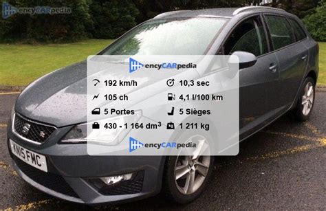 Seat Ibiza St Tdi S S Fiches Techniques