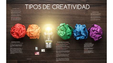 Los 5 Tipos De Creatividad Pulsocreativoscomcreatividad Images