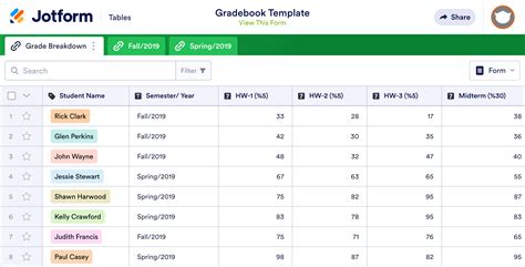 Gradebook Template | Jotform Tables