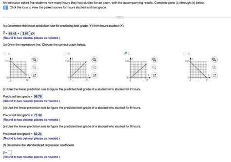 Solved An Instructor Asked Five Students How Many Hours They Chegg