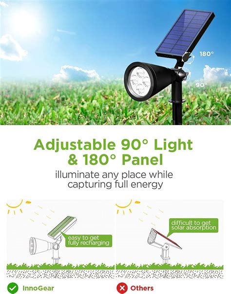 Solar Lights Outdoor, Waterproof Solar Powered Landscape Spotlights 2 ...