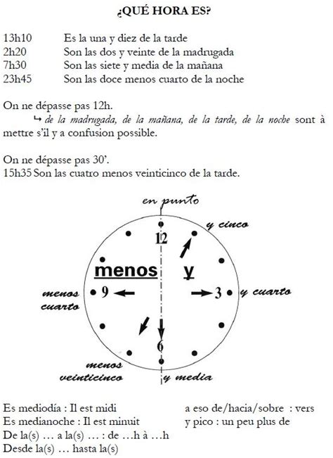 La Hora Diagram Quizlet