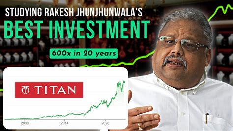 Breakdown Of Rakesh Jhunjhunwala S BEST Investment Titan Stock