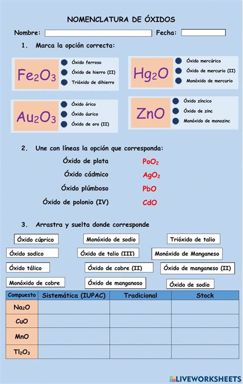 Óxidos básicos y ejemplos Artofit