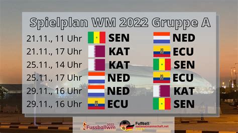 Wm 2022 Gruppen Spielplan Wm 2022 Spielplan Steht Finale Steigt Aria