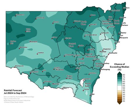 Nsw Outlook State Seasonal Update