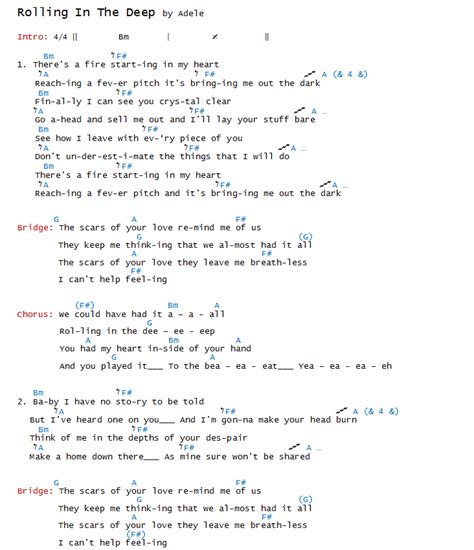 Adele - Rolling In The Deep Chords Lyrics | Bellandcomusic.Com