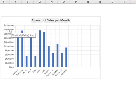 How To Increase Scale Of Chart In Excel Automatic Ways To Scale An