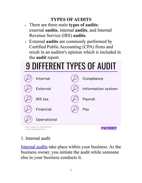 Types OF Audits TYPES OF AUDITS There Are Three Main Types Of Audits