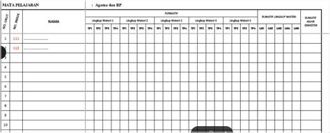 Format Penilaian Kurikulum Merdeka Sd Smp Sma Smk Panduan Lengkap