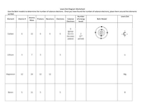 SOLUTION Jillian Pandorf Lewis Dot Diagram Worksheet Studypool