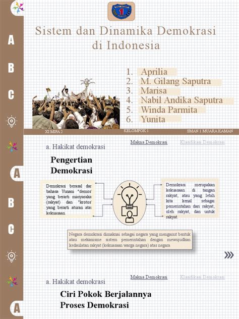 Kelompok 1 Sistem Dan Dinamika Demokrasi Di Indonesia Pdf