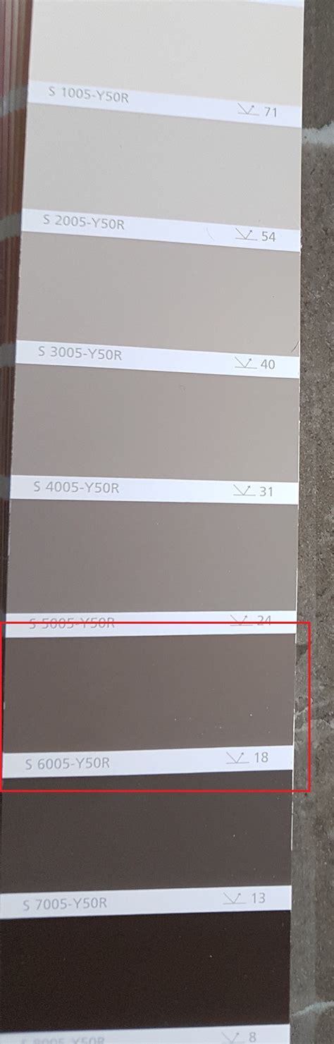 NCS S 6005 Y50R kolor ściany Wall colors Kitchen colors Color