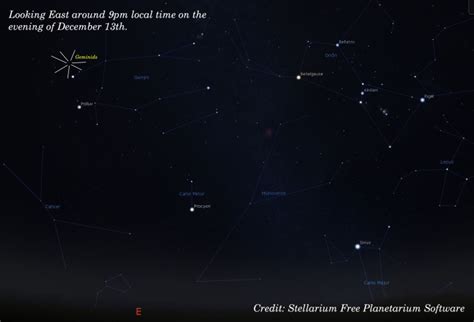 Geminids to Peak Sunday Night – North Star Astronomy Blog