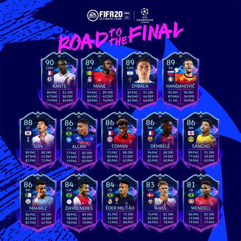 Road To The Final Players Released In FIFA 20 Ultimate Team | FIFA Infinity