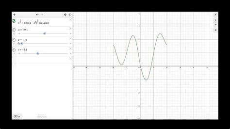 Equation Of Heart In Desmos Link For File In Description Youtube