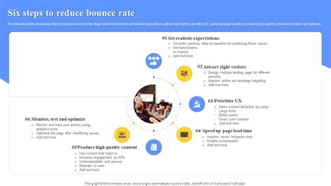 Six Steps To Reduce Bounce Rate Ppt Powerpoint