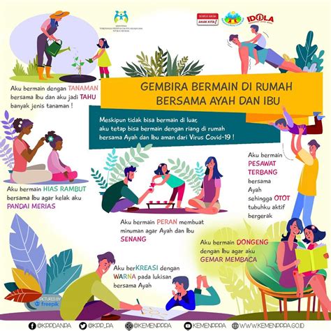 Tips Agar Anak Mau Belajar Satu Trik