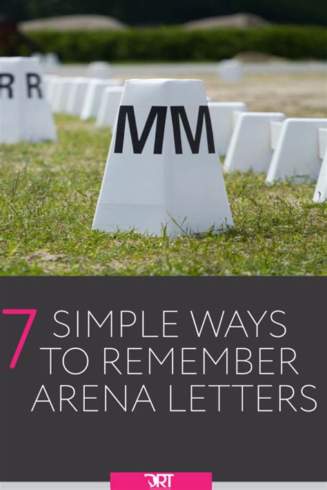 Dressage Arena Layout - Plus how to remember arena letters