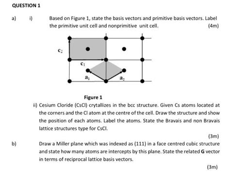 Solved QUESTION 1 A I Based On Figure 1 State The Basis Chegg