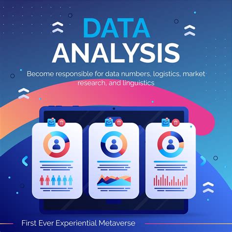 Screening Skill Set For Data Analyst Ind