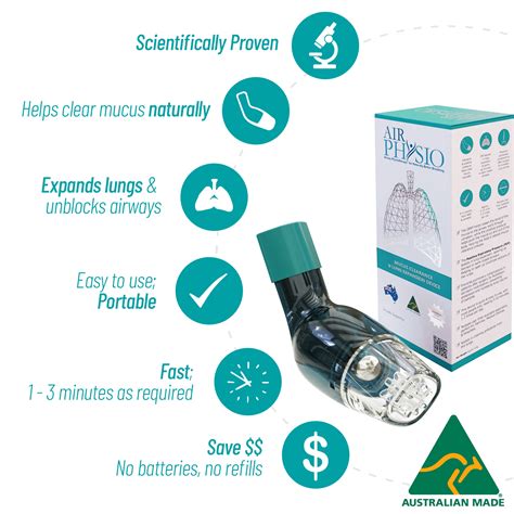 Air Physio - The #1 Product that Every Asthma Sufferer MUST Use