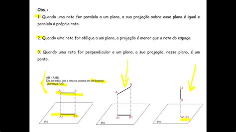 Geometria Descritiva Estudo Das Retas Parte 1 YouTube