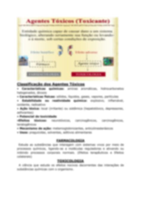 SOLUTION: Resumo de toxicocinética e toxicodinâmica - Studypool