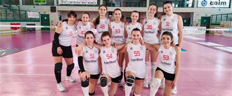 Il Punto Sul Settore Giovanile Del Volley Offanengo Lega Pallavolo