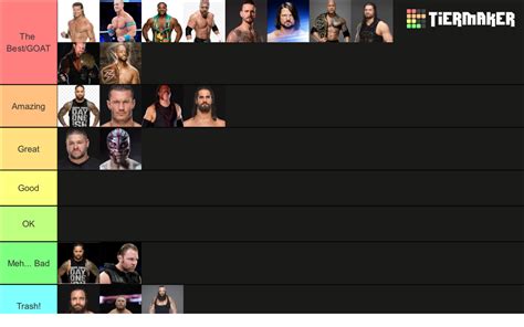 Wwe Tier List Community Rankings Tiermaker