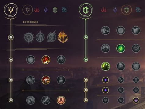 Garen Top S12 Build Runes Et Stuff Guide Lol Millenium