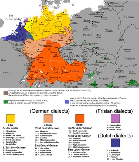 german language wikipedia dutch  german dialects german dialect